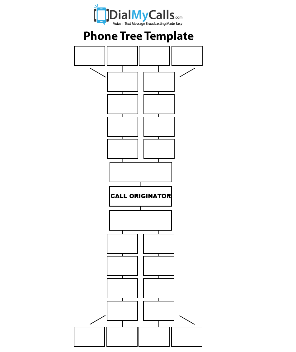 Top 21 Phone Tree Templates (21 Update) With Regard To Calling Tree Template Word