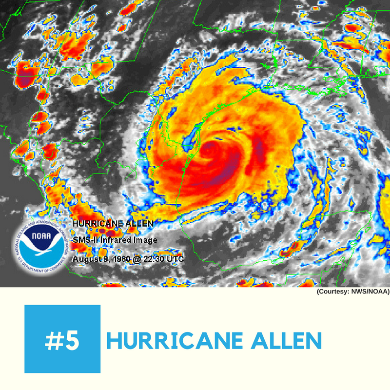 Hurricane Allen (1980)