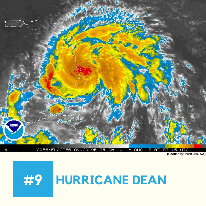 Hurricane Dean (2007)
