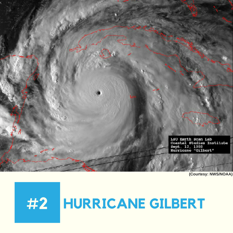 Hurricane Gilbert (1988)