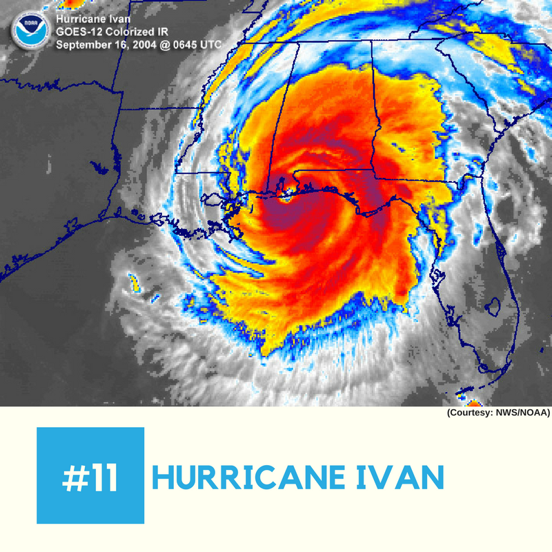 Hurricane Ivan (2004)