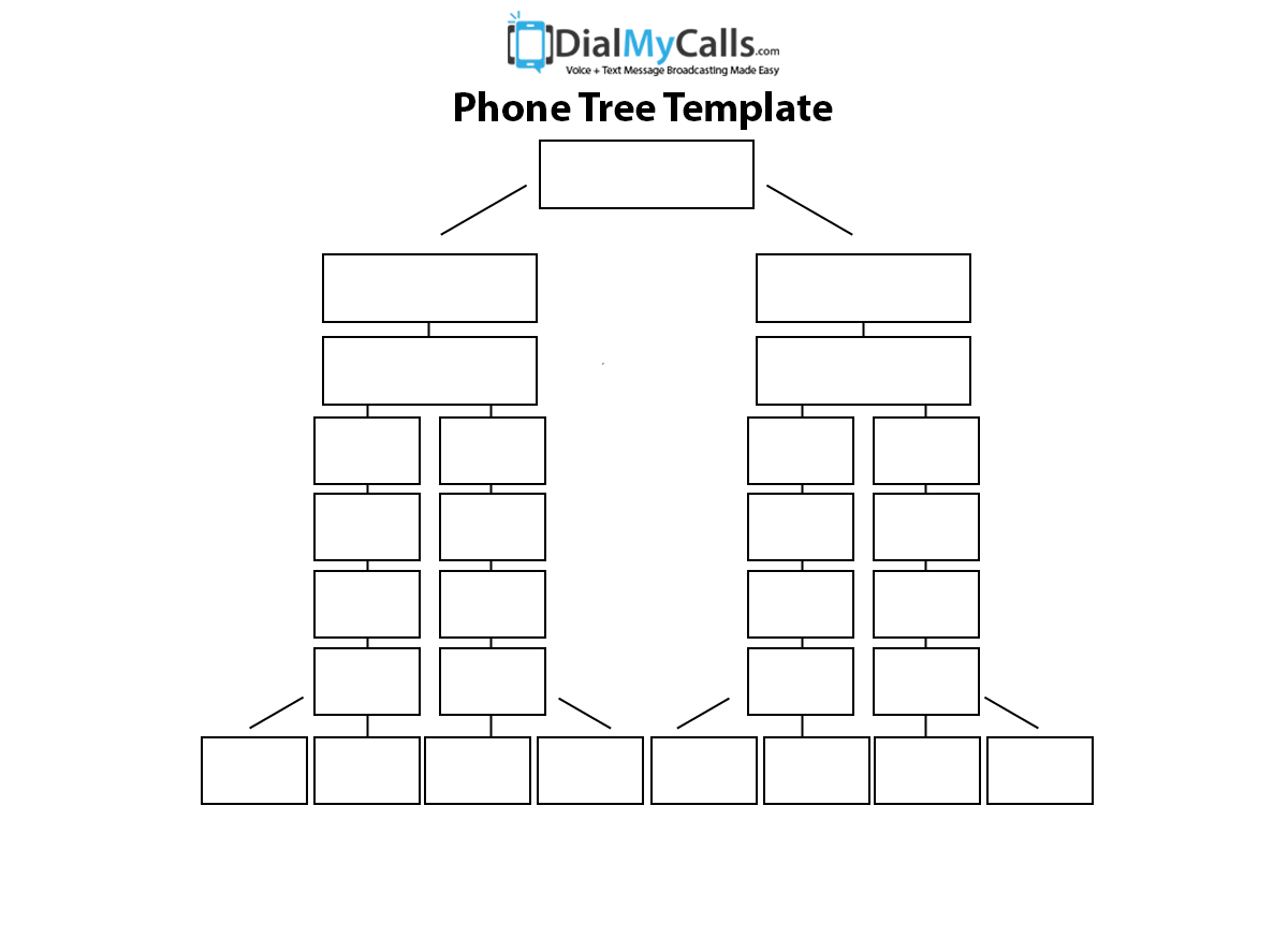 Top 21 Phone Tree Templates (21 Update) Intended For Calling Tree Template Word