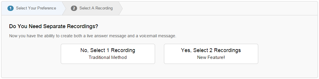 Voice Broadcasting To Voicemails Is Now Easier Than Ever!